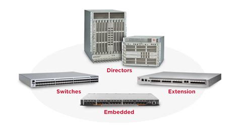 The Search <b>Downloads</b> page opens. . Brocade san switch firmware download